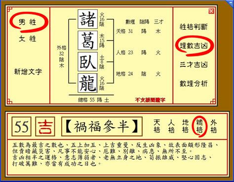 姓名吉凶查詢|免費姓名吉凶分析